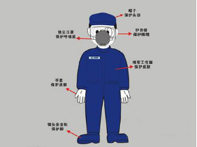 長(zhǎng)發(fā)卷入和面機(jī)，157秒的掙扎與一聲嘆息——?jiǎng)诜烙闷窞楹慰偸潜贿z忘？